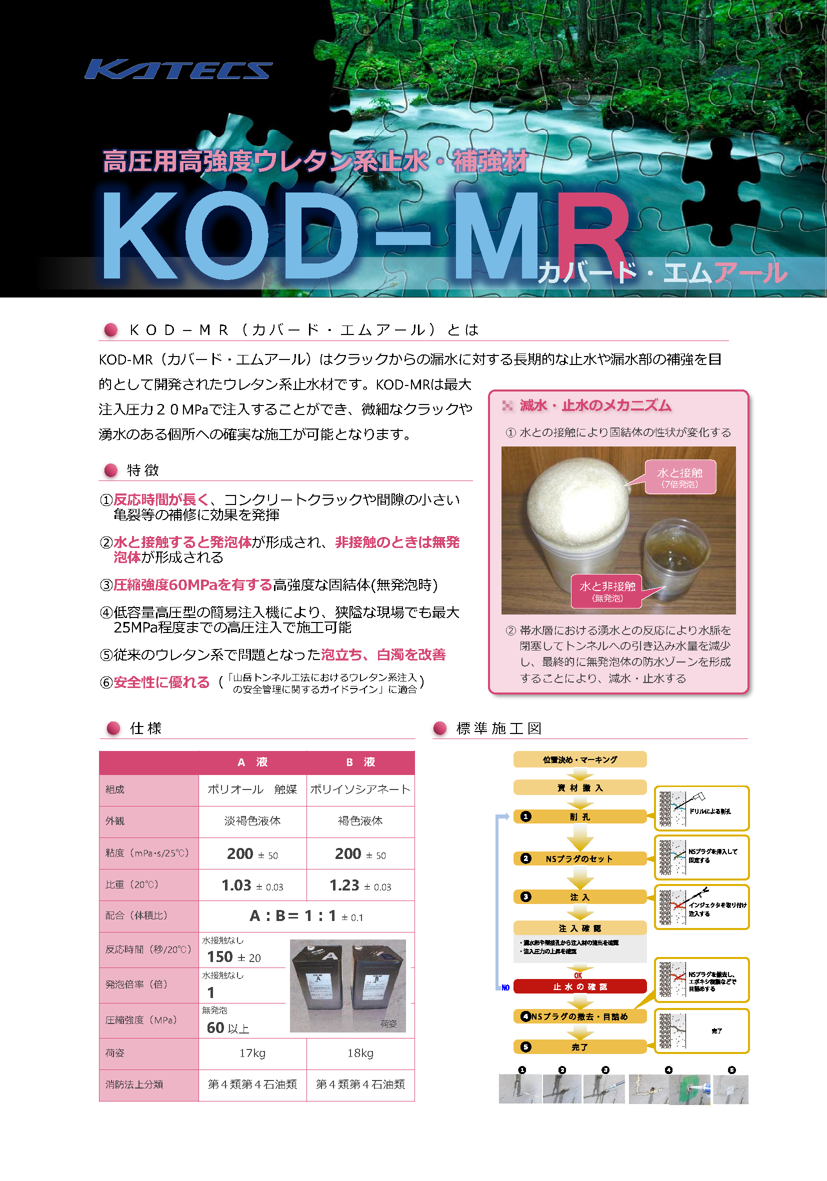 リニューアル用 KOD-MR